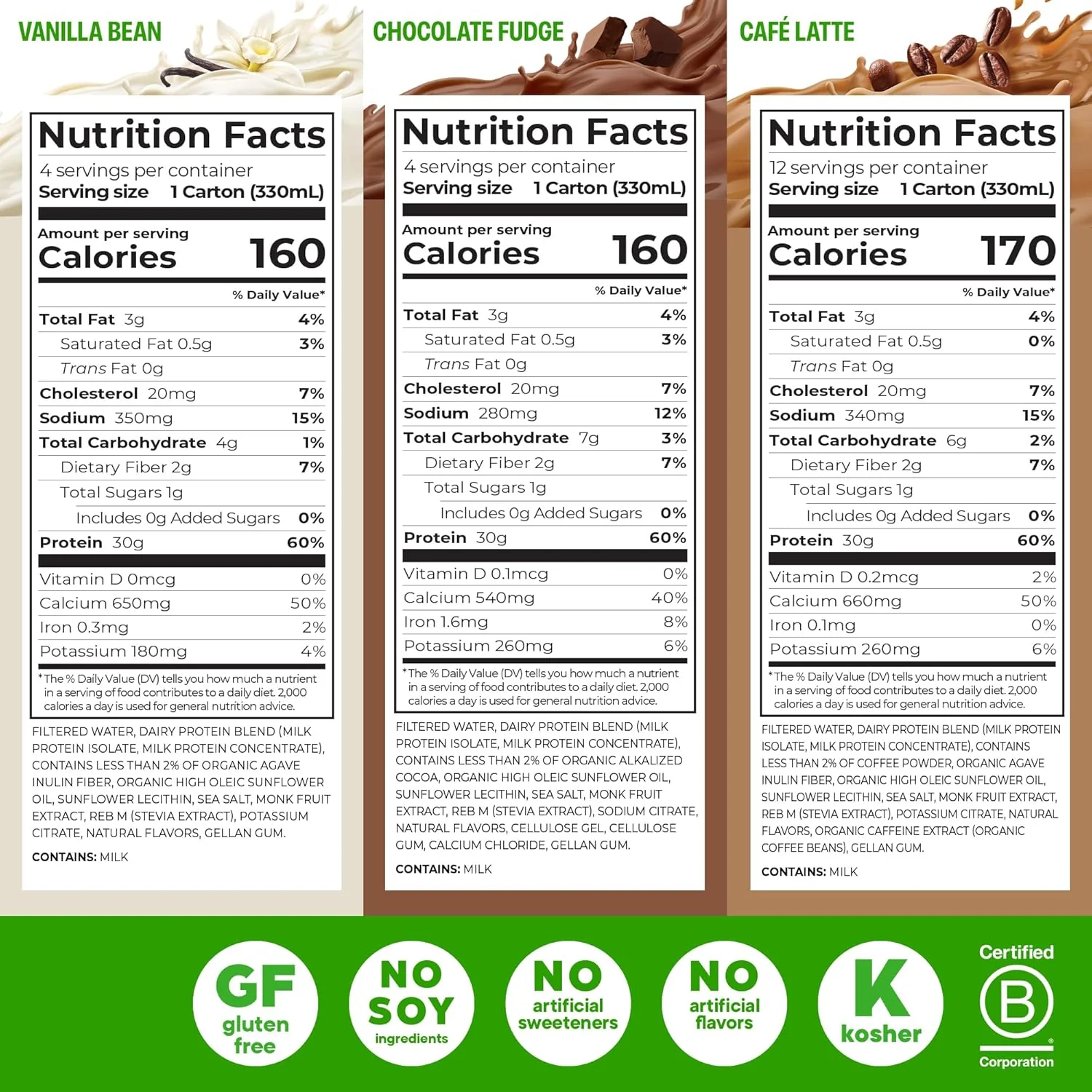 30g Protein Shake - Variety Pack - Image 3