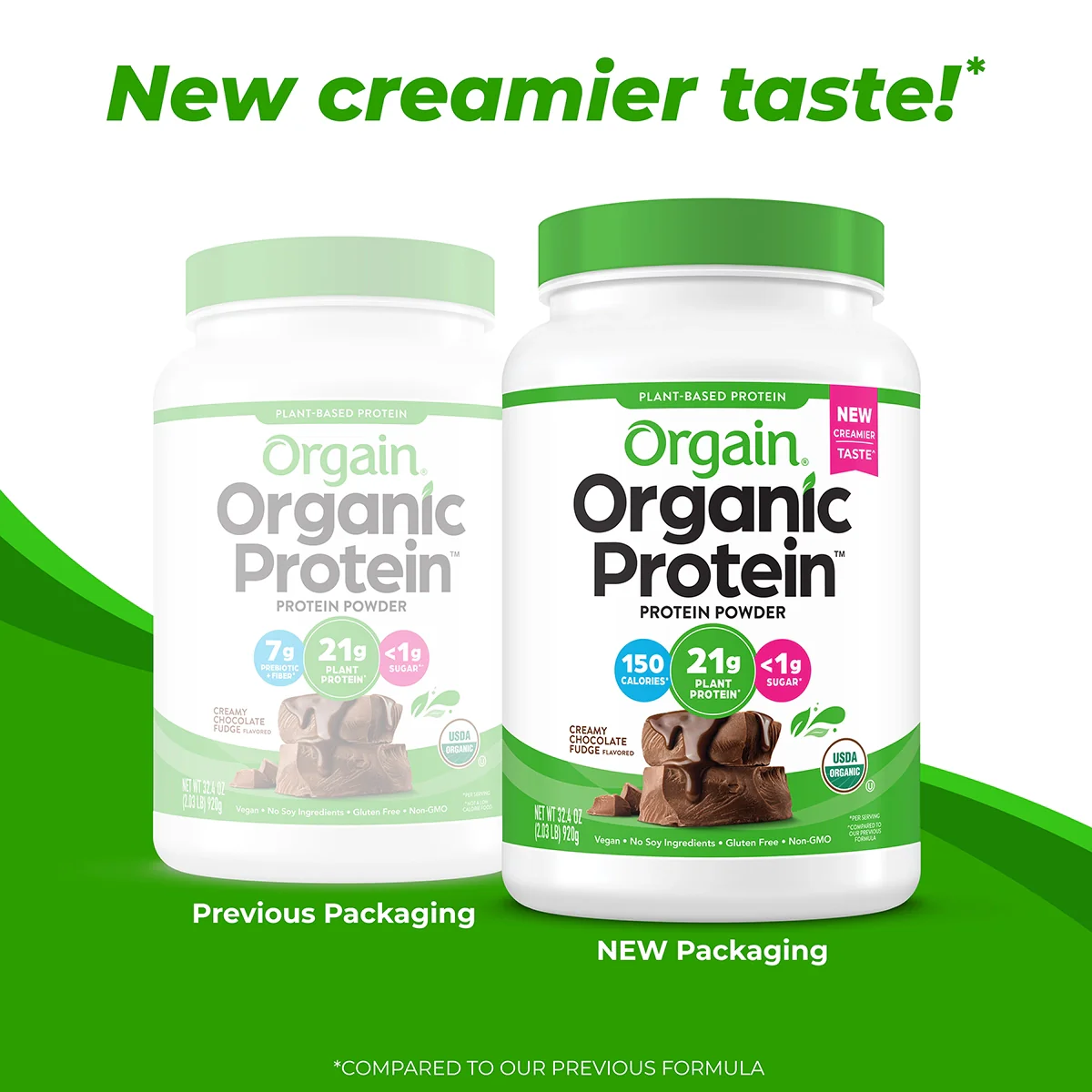 Organic Protein™ Plant Based Protein Powder - Creamy Chocolate Fudge - Image 3