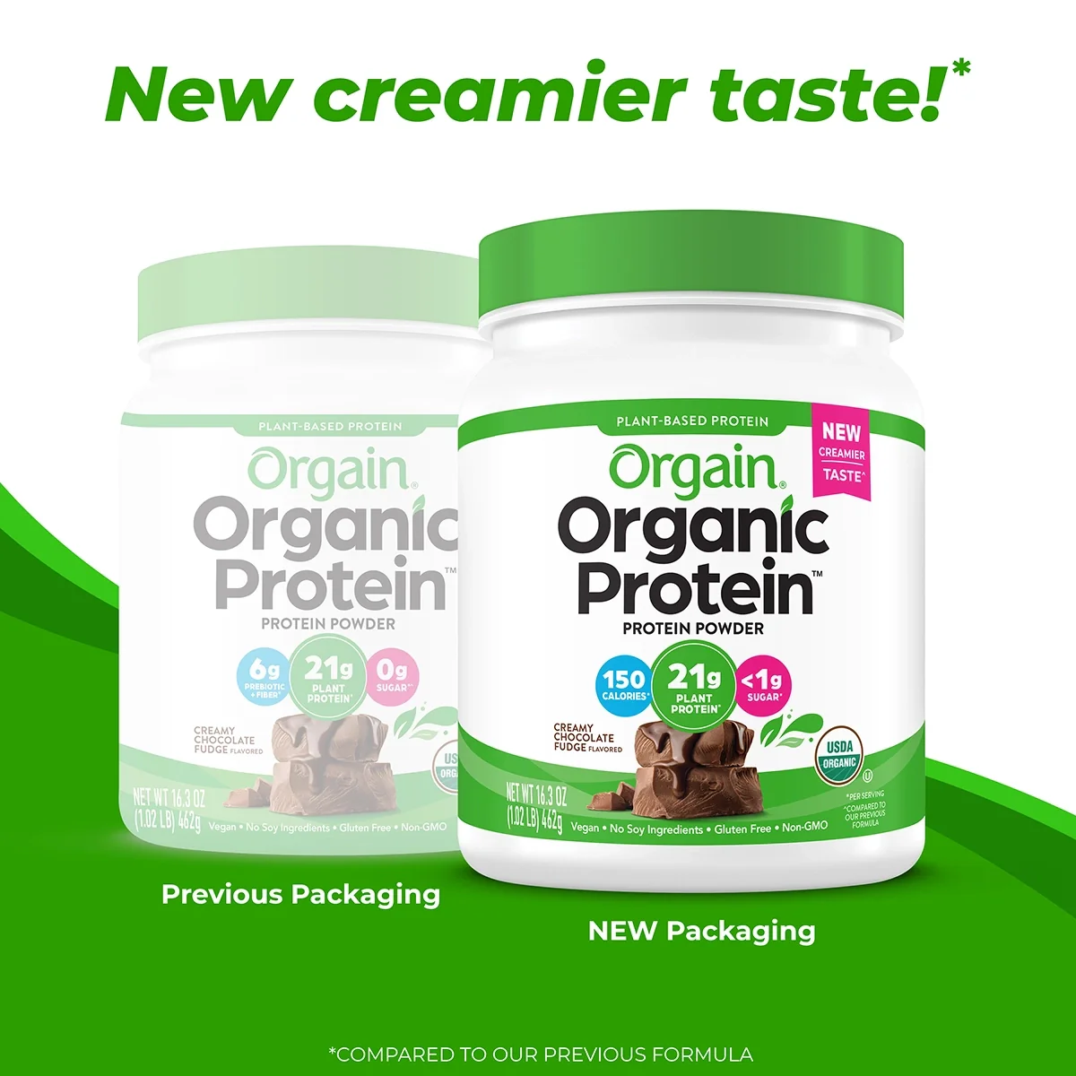 Organic Protein™ Plant Based Protein Powder - Creamy Chocolate Fudge - Image 7
